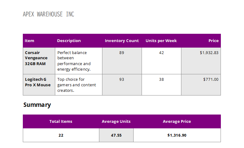 Filter and Sorting Options Filter and Sorting Options