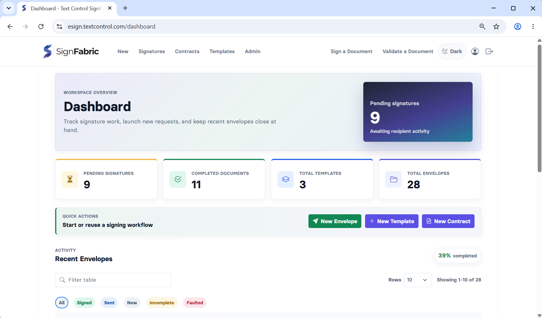 SignFabric Dashboard SignFabric Dashboard