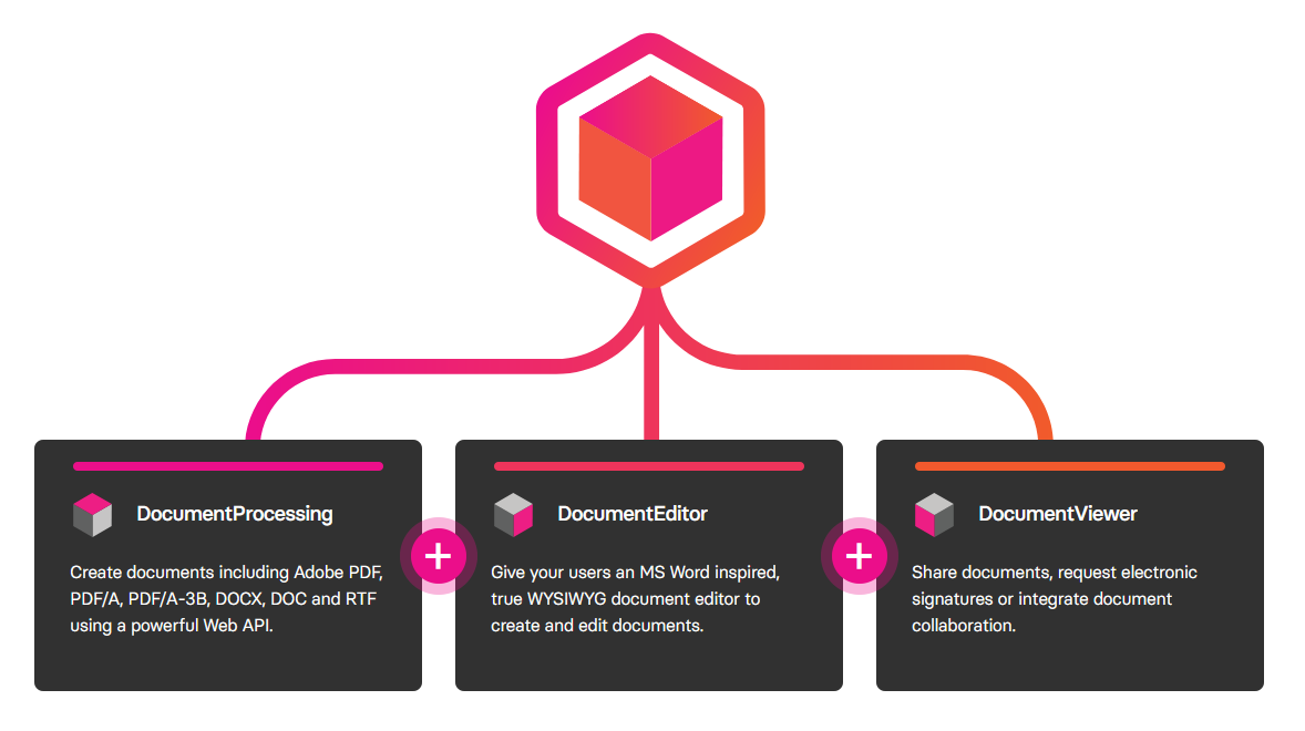 Rethinking Documents Rethinking Documents