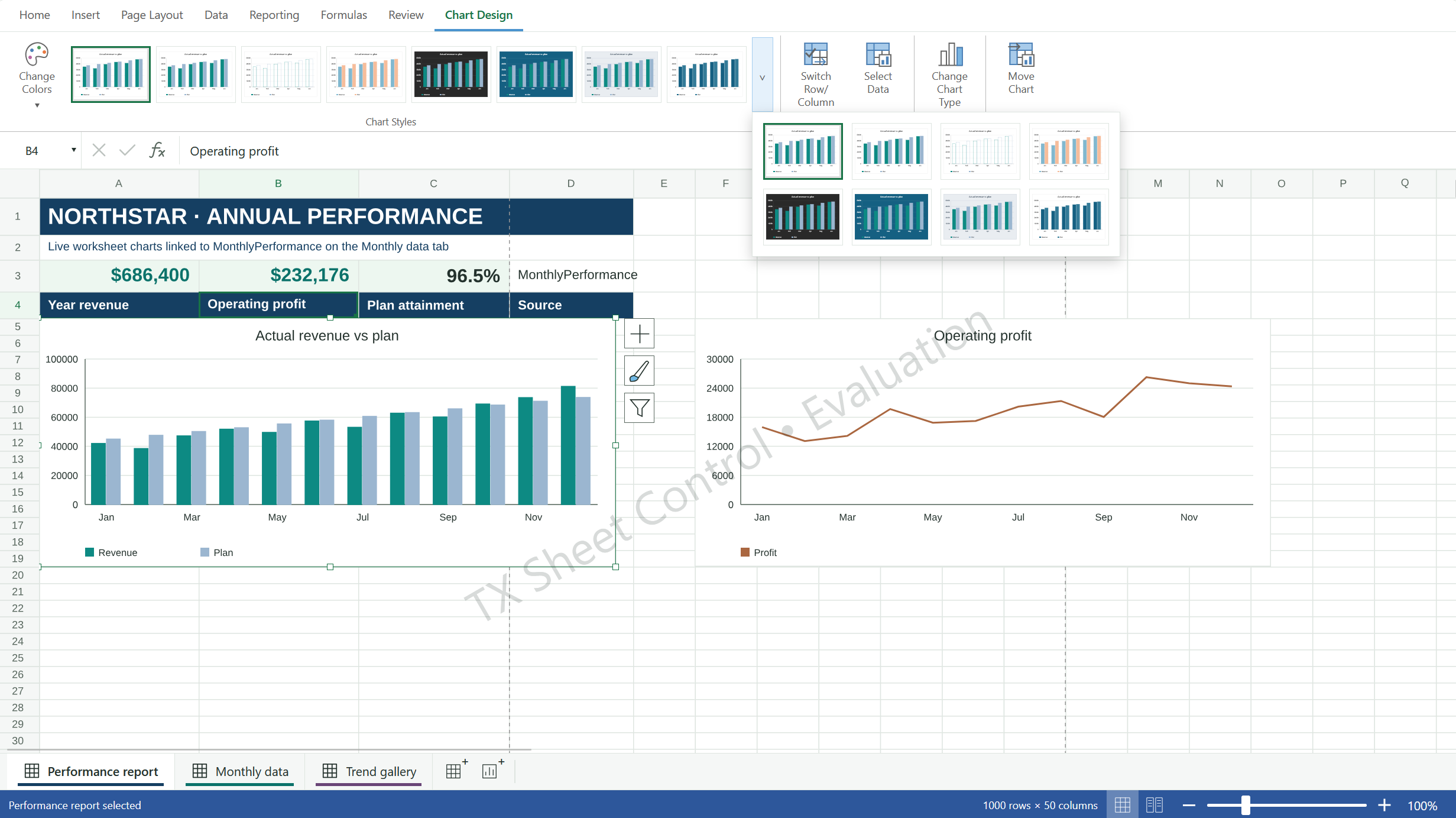 TX Sheet Control Charts
