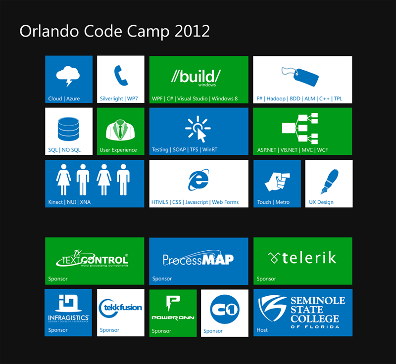 TX Text Control at Orlando Code Camp 2012 TX Text Control at Orlando Code Camp 2012
