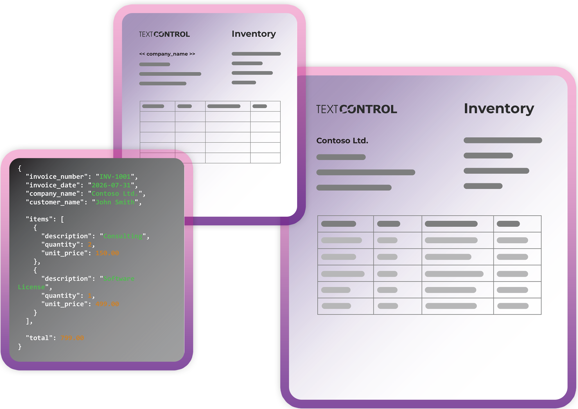 Mail merge report generation Mail merge report generation