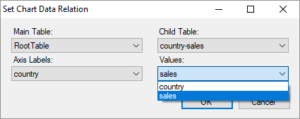 Insert chart object